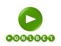 Unibet Poker Review